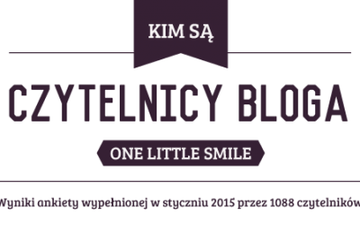 Kim są czytelnicy One Little Smile? Wyniki ankiety