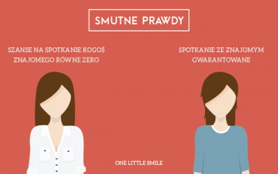 Smutne prawdy, część 1